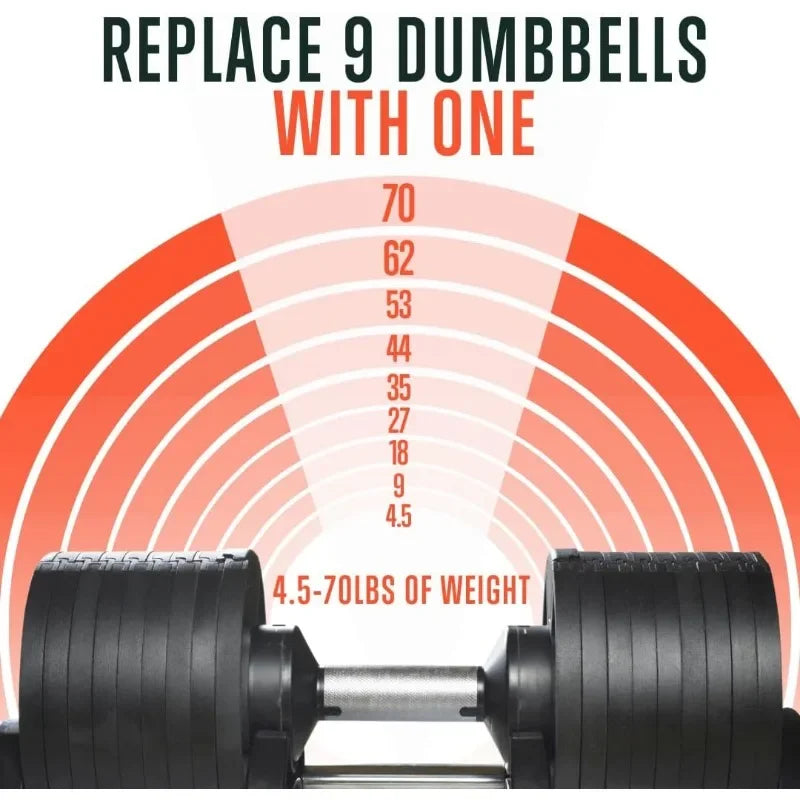 70lb Adjustable Dumbbell Weight