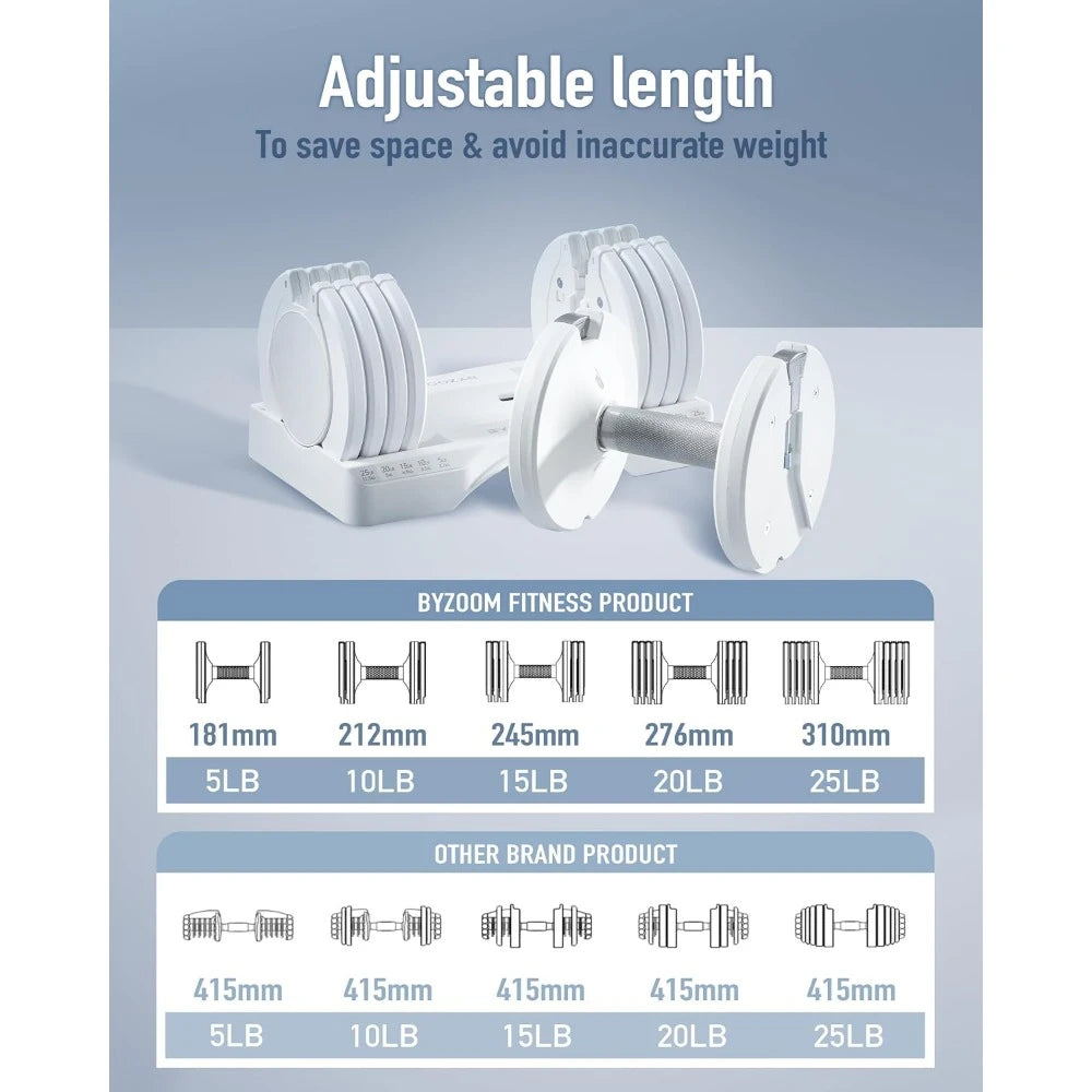 Adjustable Dumbbell 12.5/25lb Set of 2